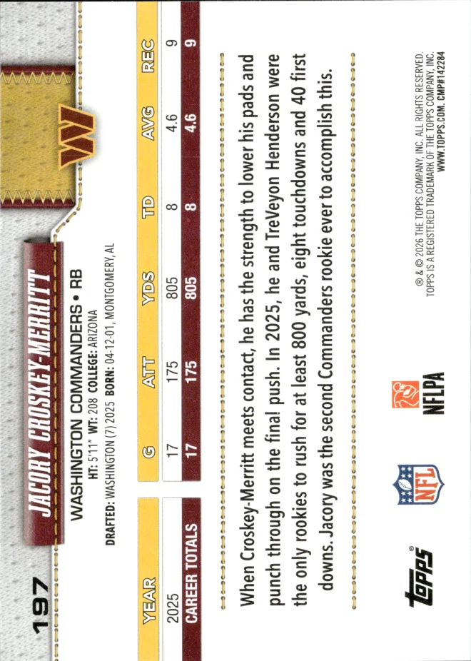 Jacory Croskey-Merritt card back
