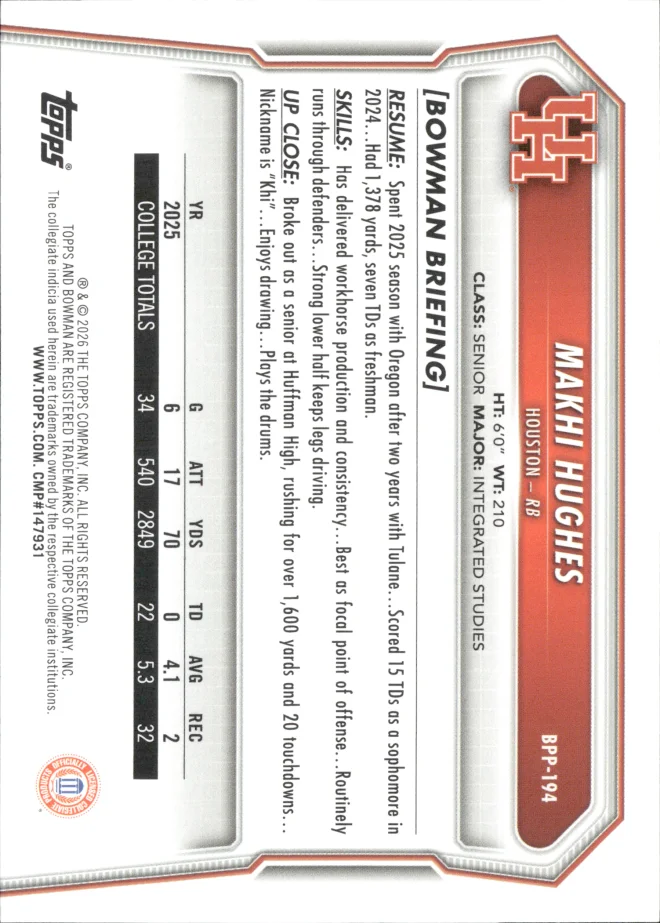 Makhi Hughes card back