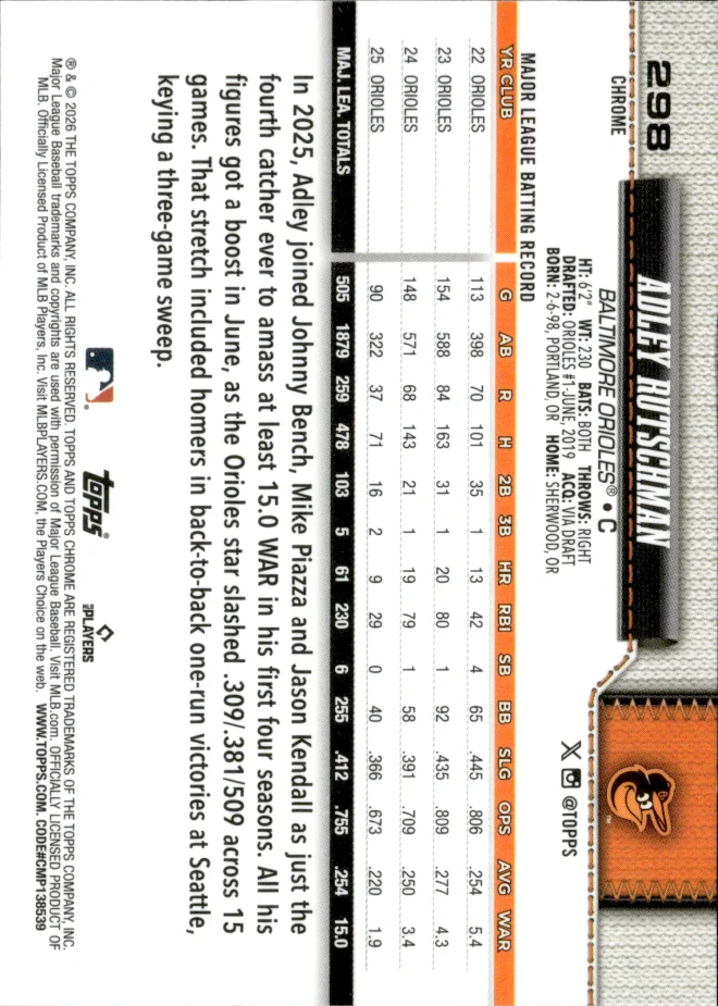 Adley Rutschman card back