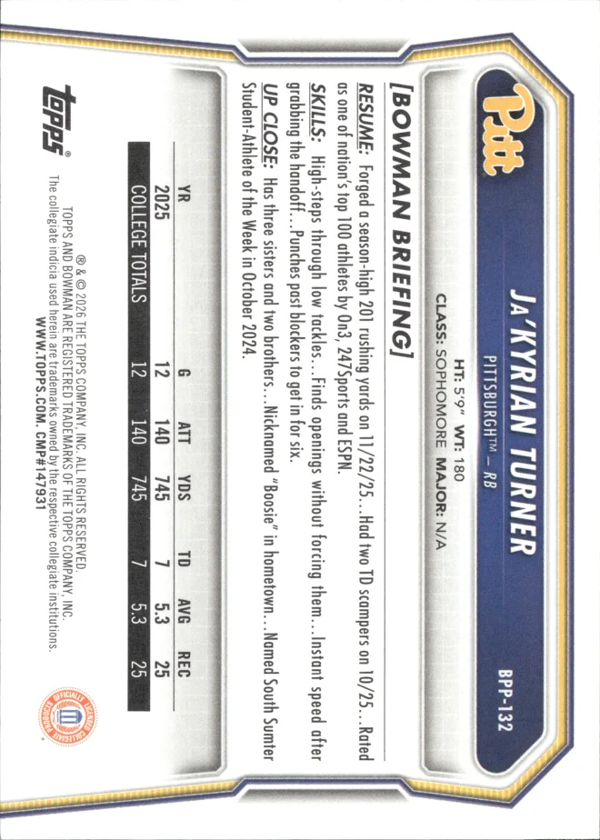 Ja'Kyrian Turner card back