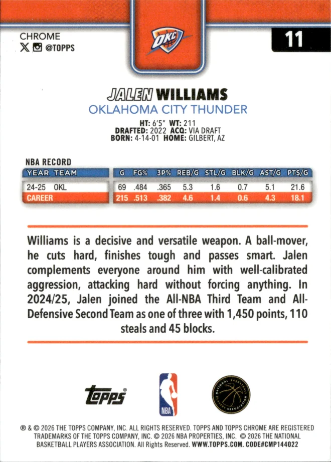 Jalen Williams card back