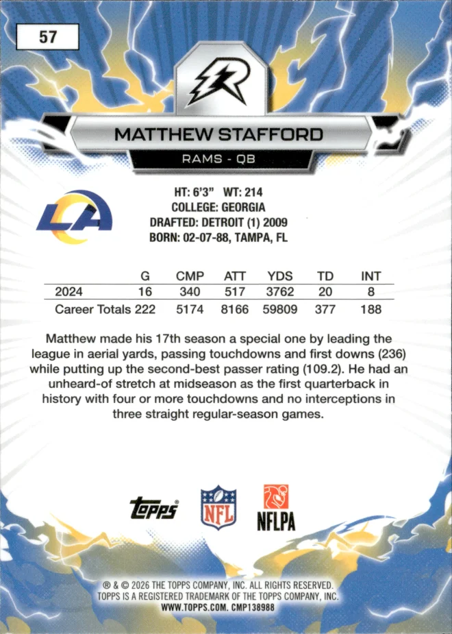 Matthew Stafford card back