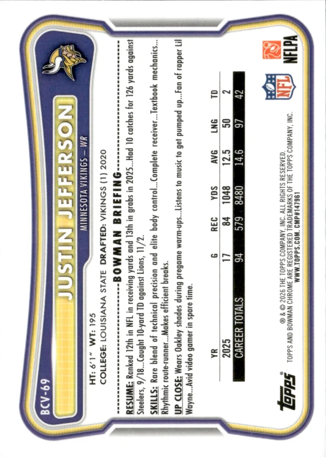 Justin Jefferson card back