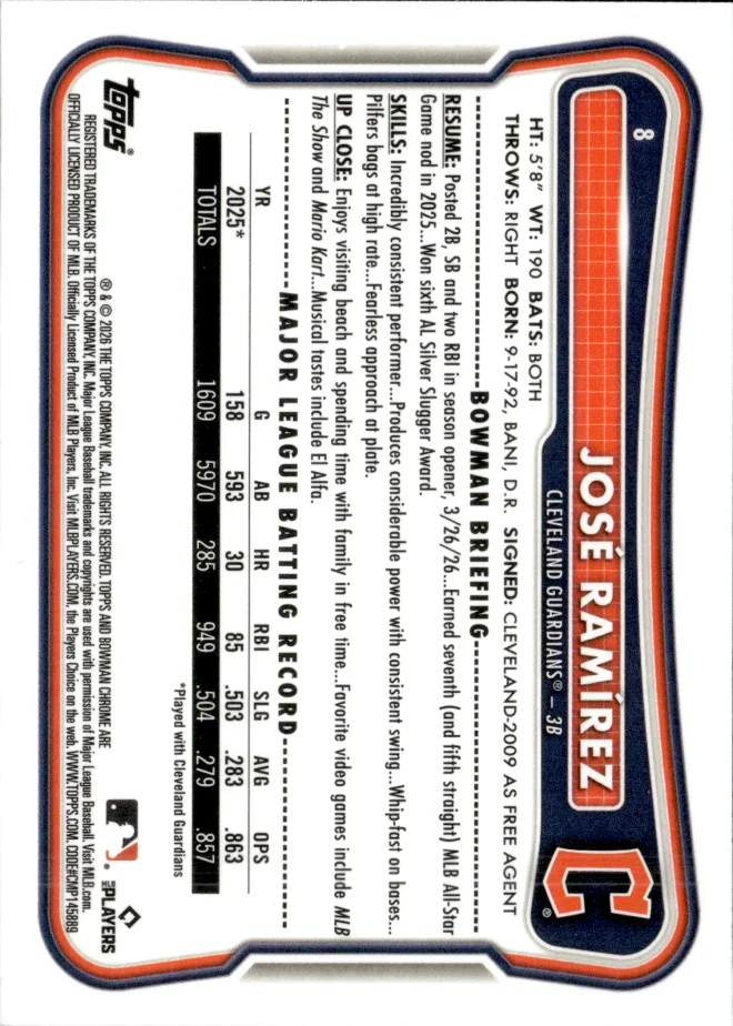 José Ramírez card back