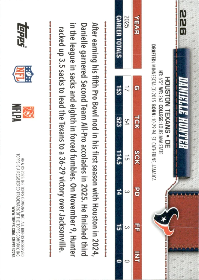 Danielle Hunter card back