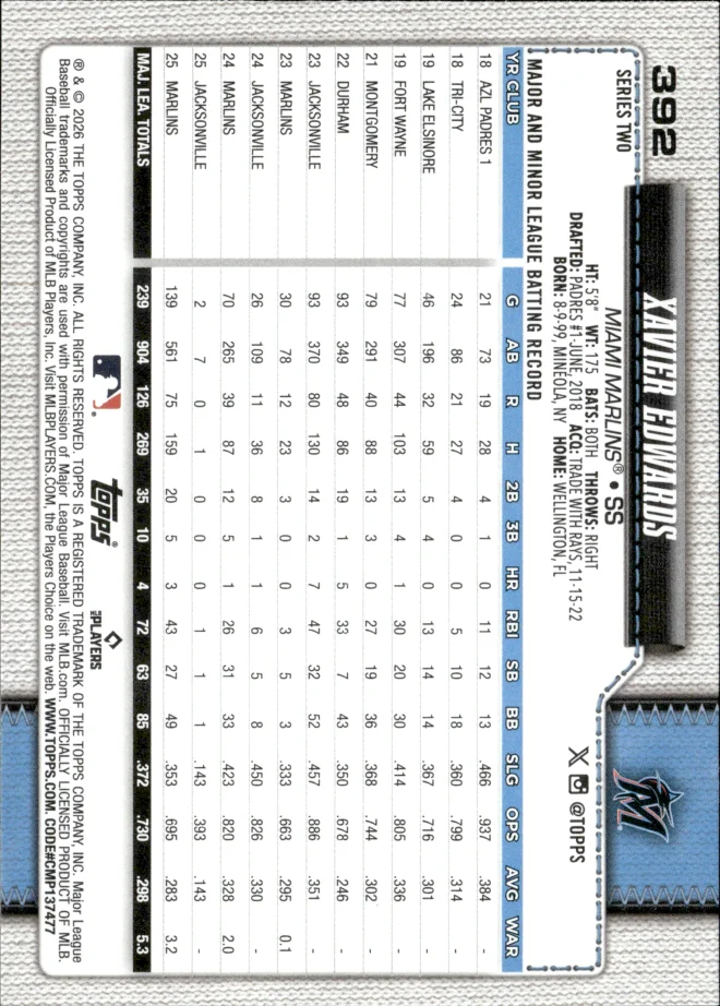 Xavier Edwards card back