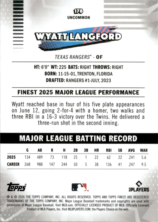 Wyatt Langford card back