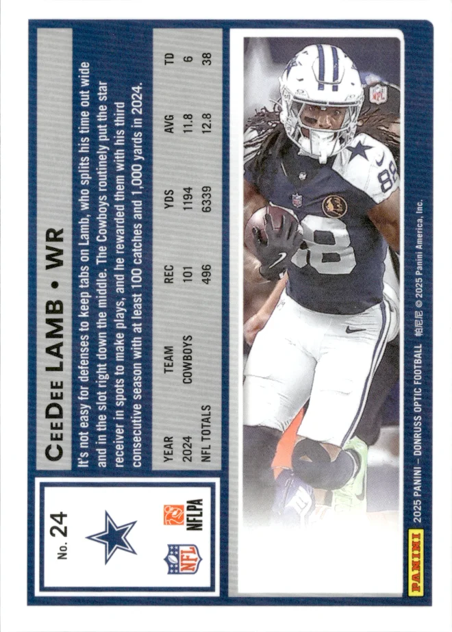 CeeDee Lamb card back