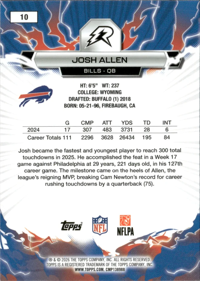 Josh Allen card back