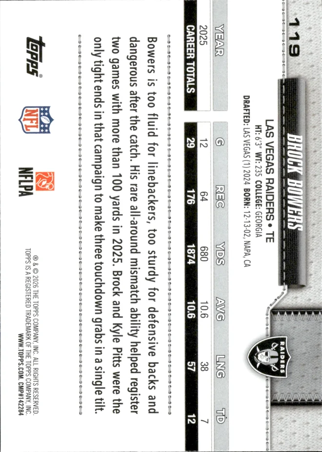 Brock Bowers card back