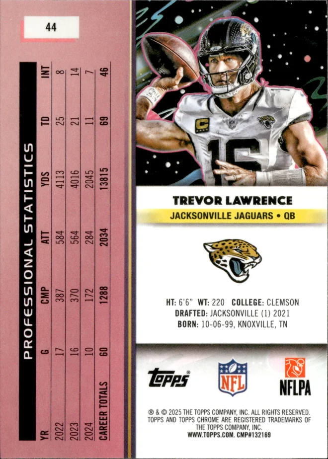 Trevor Lawrence card back
