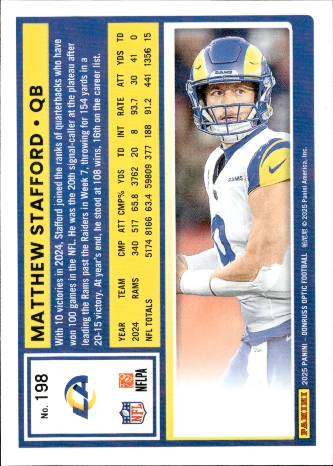 Matthew Stafford card back