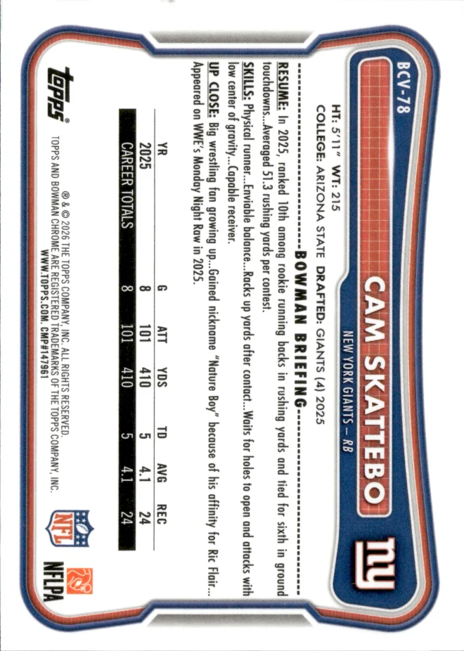 Cam Skattebo card back