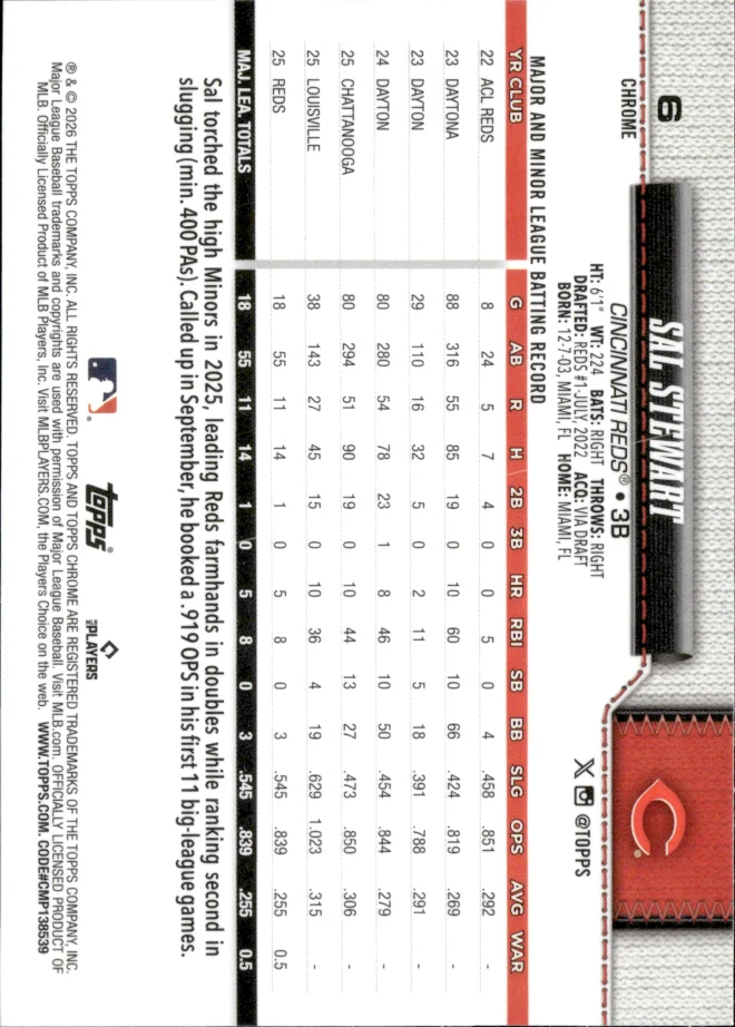 Sal Stewart card back