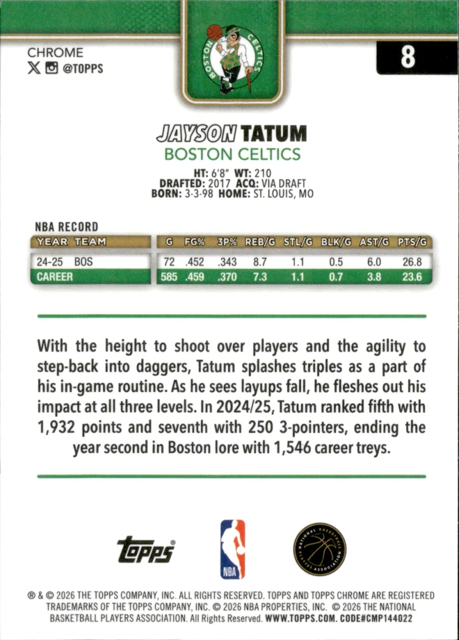 Jayson Tatum card back