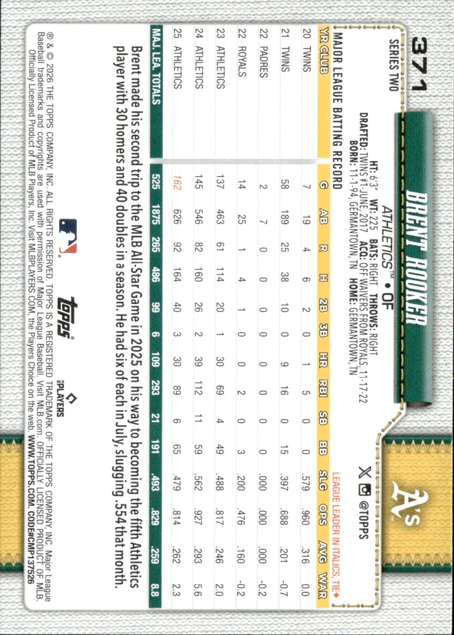 Brent Rooker card back
