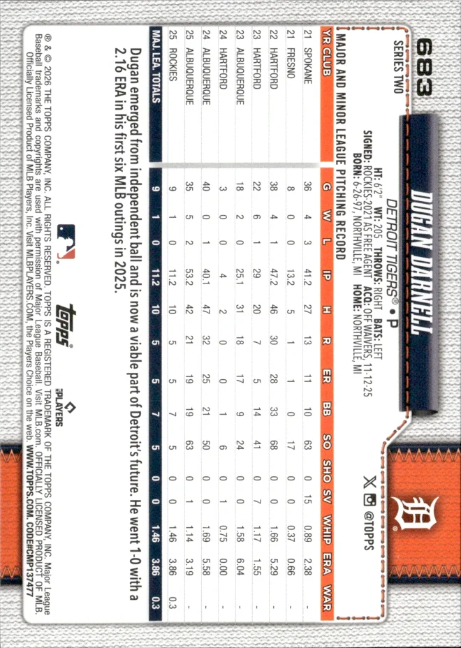 Dugan Darnell card back