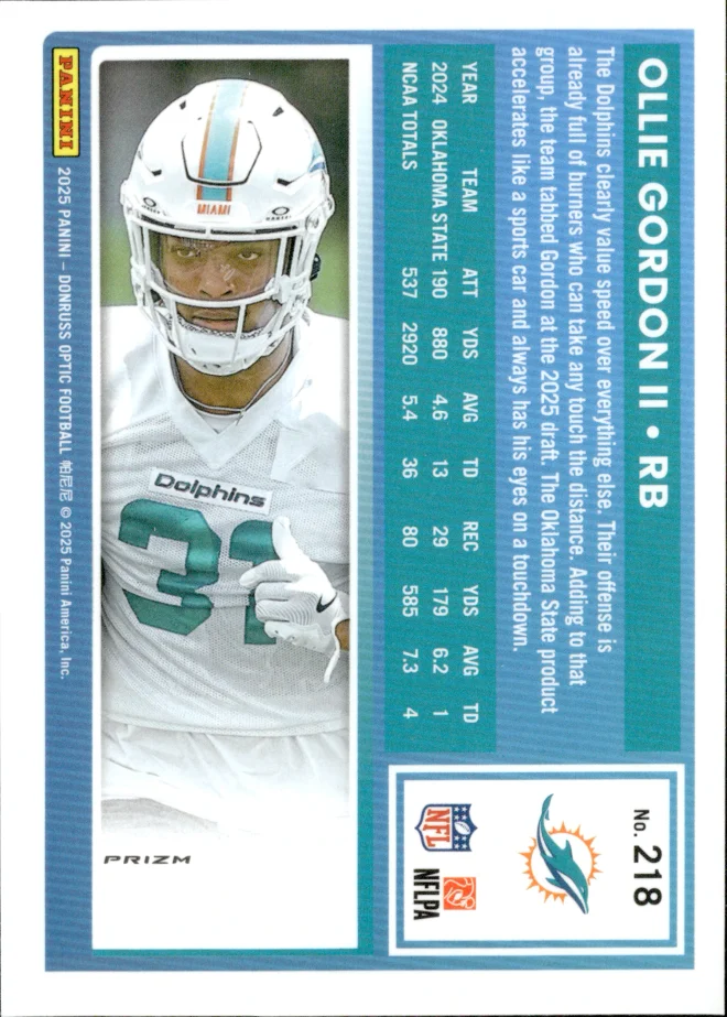Ollie Gordon II card back