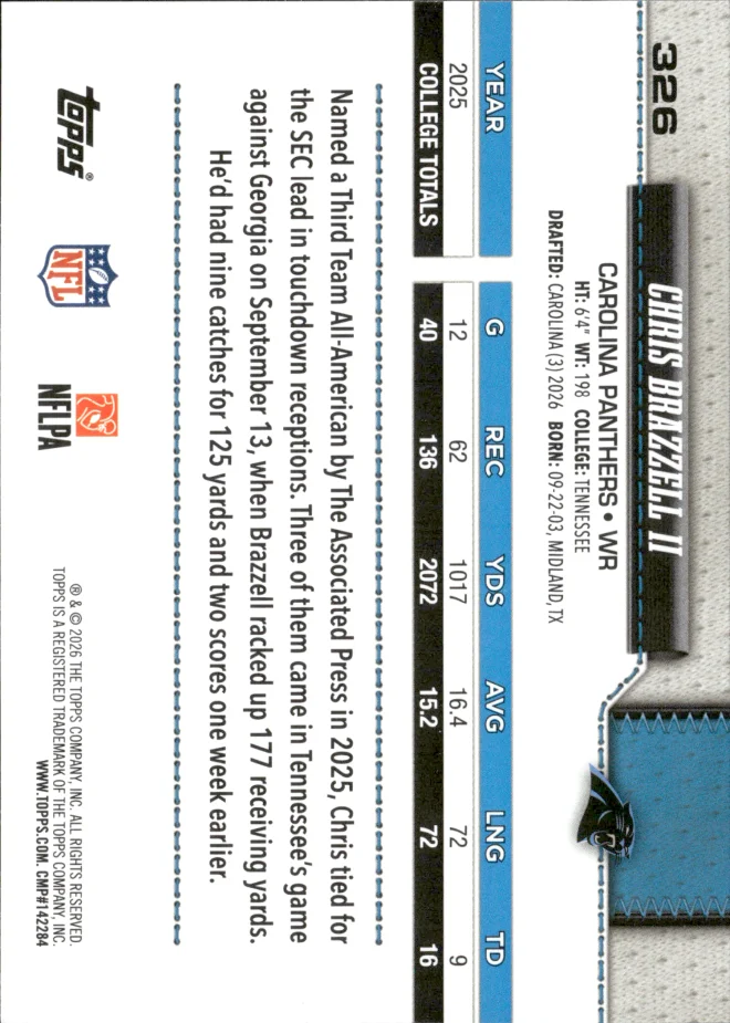 Chris Brazzell II card back