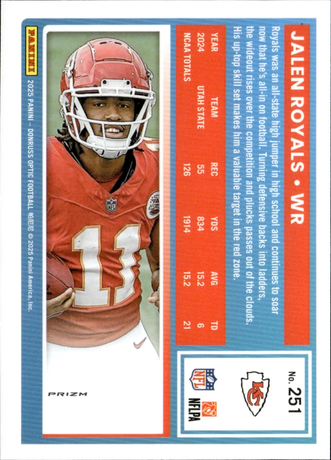 Jalen Royals card back