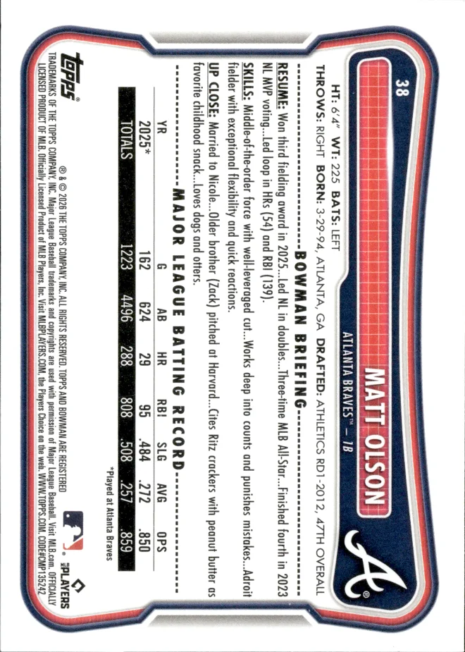 Matt Olson card back