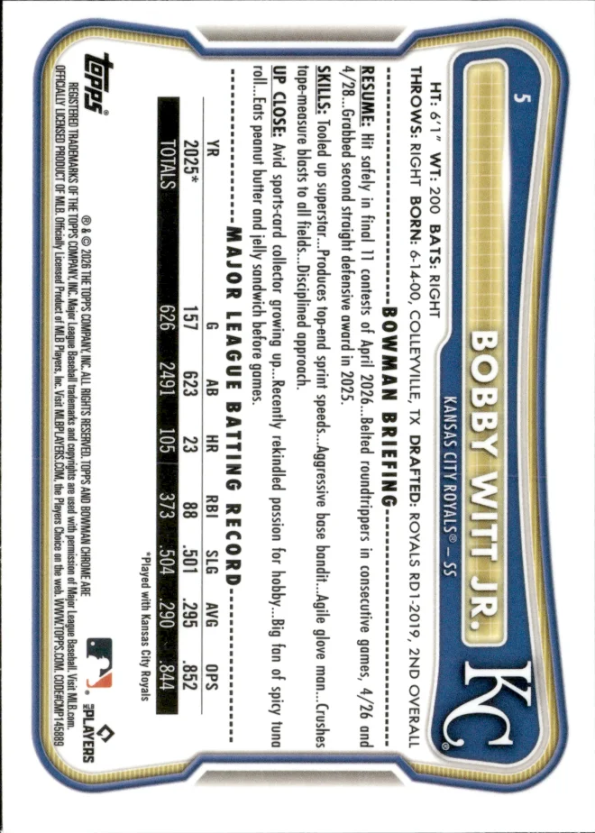 Bobby Witt Jr. card back