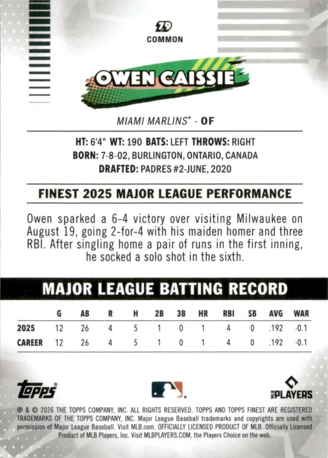 Owen Caissie card back