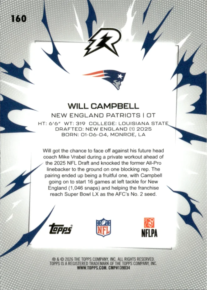 Will Campbell card back