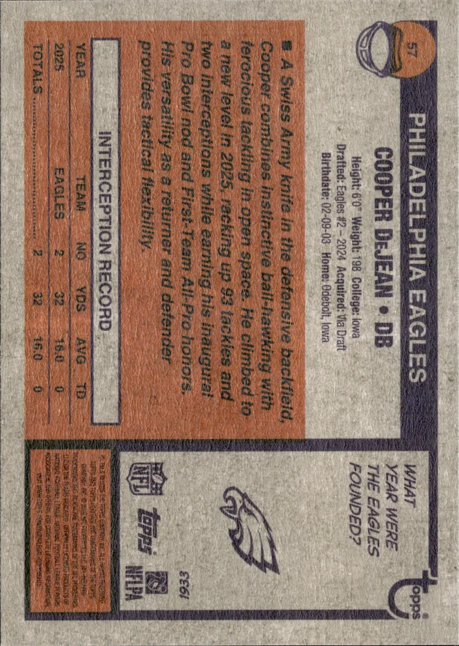 Cooper DeJean card back