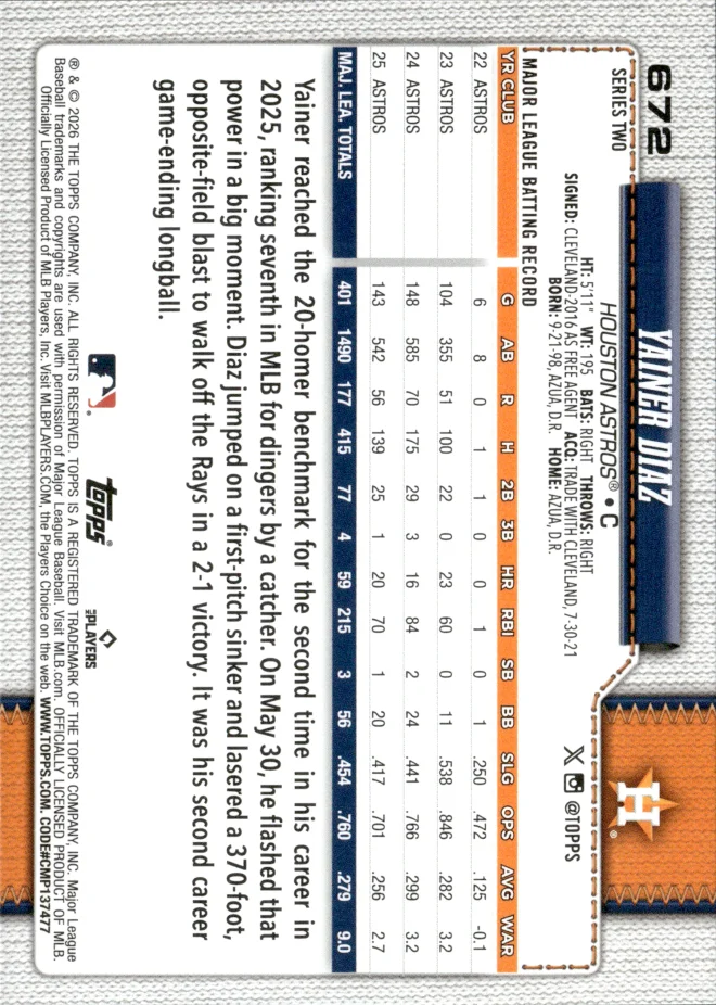 Yainer Diaz card back