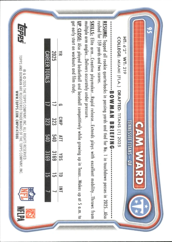Cam Ward card back