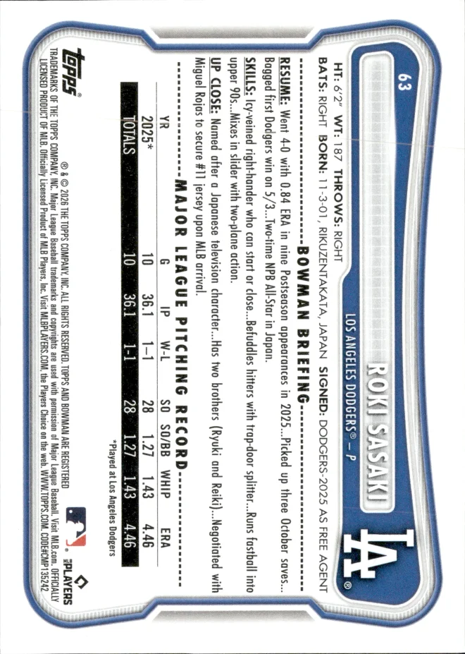 Roki Sasaki card back