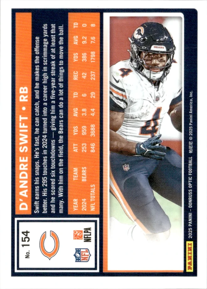 D'Andre Swift card back