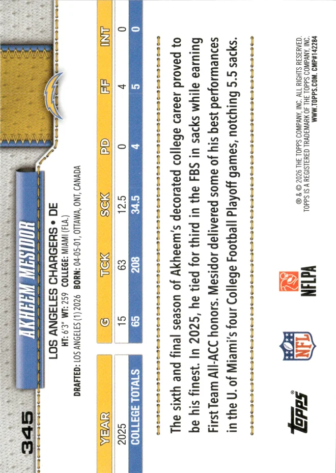 Akheem Mesidor card back