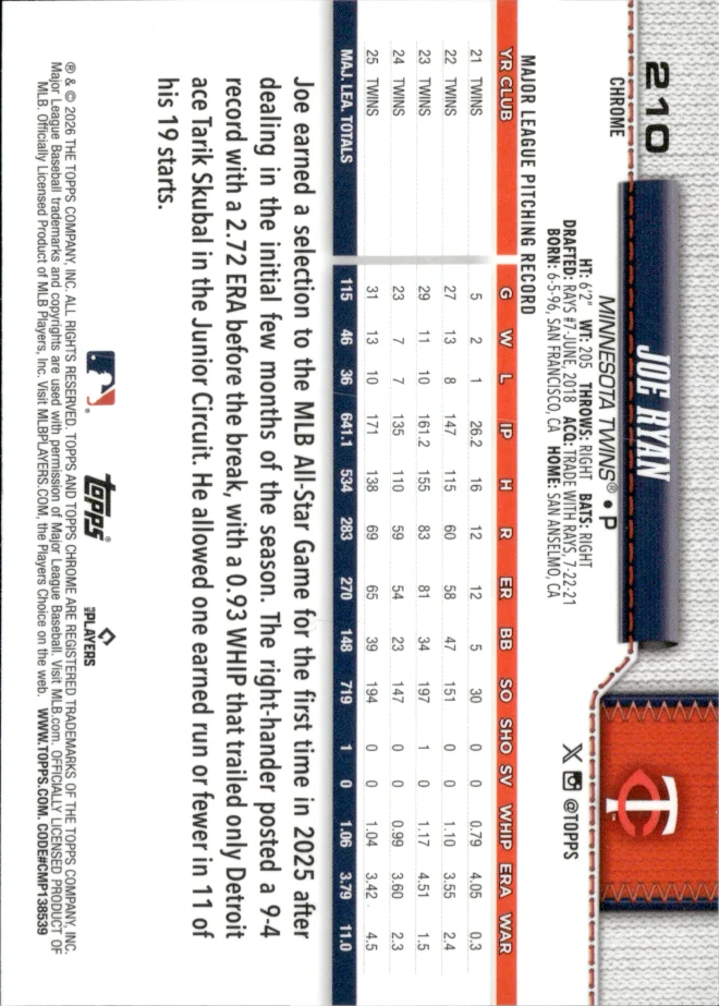 Joe Ryan card back