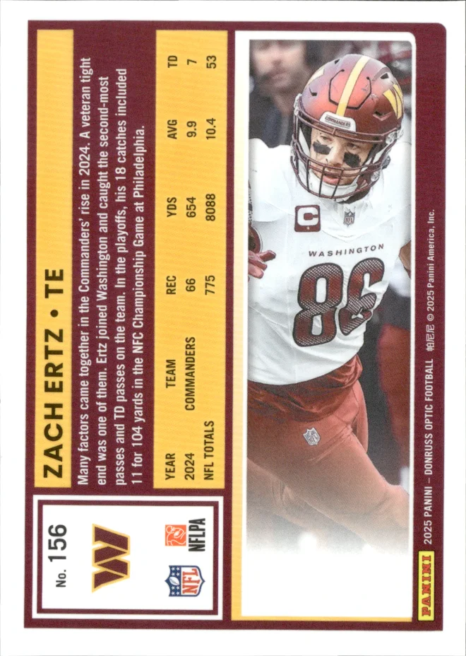 Zach Ertz card back