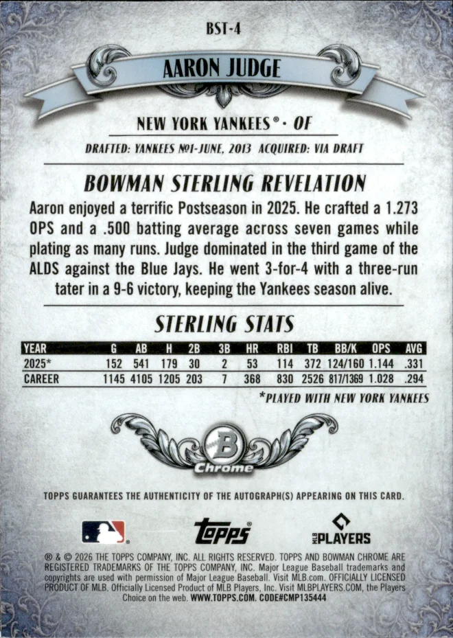 Aaron Judge card back