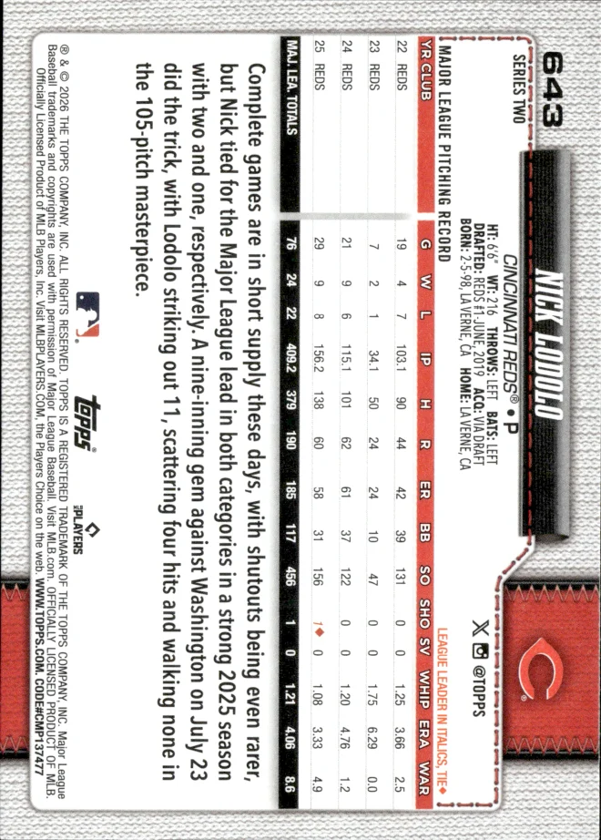 Nick Lodolo card back