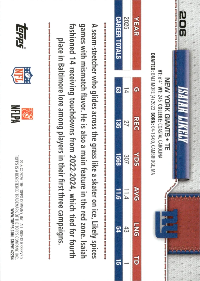 Isaiah Likely card back