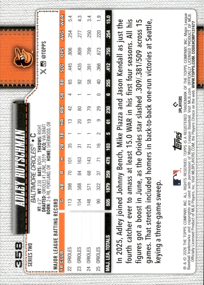 Adley Rutschman card back