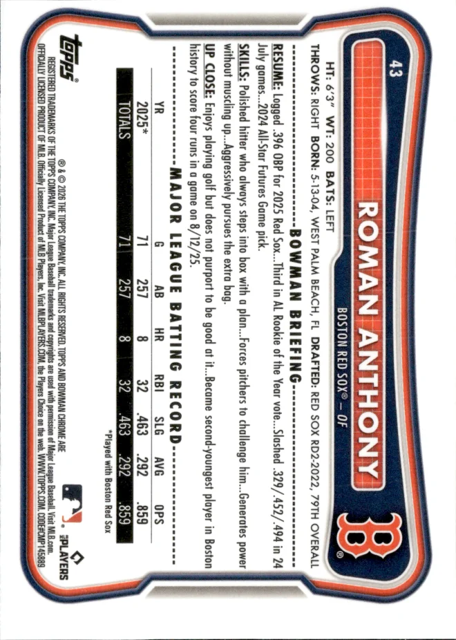 Roman Anthony card back
