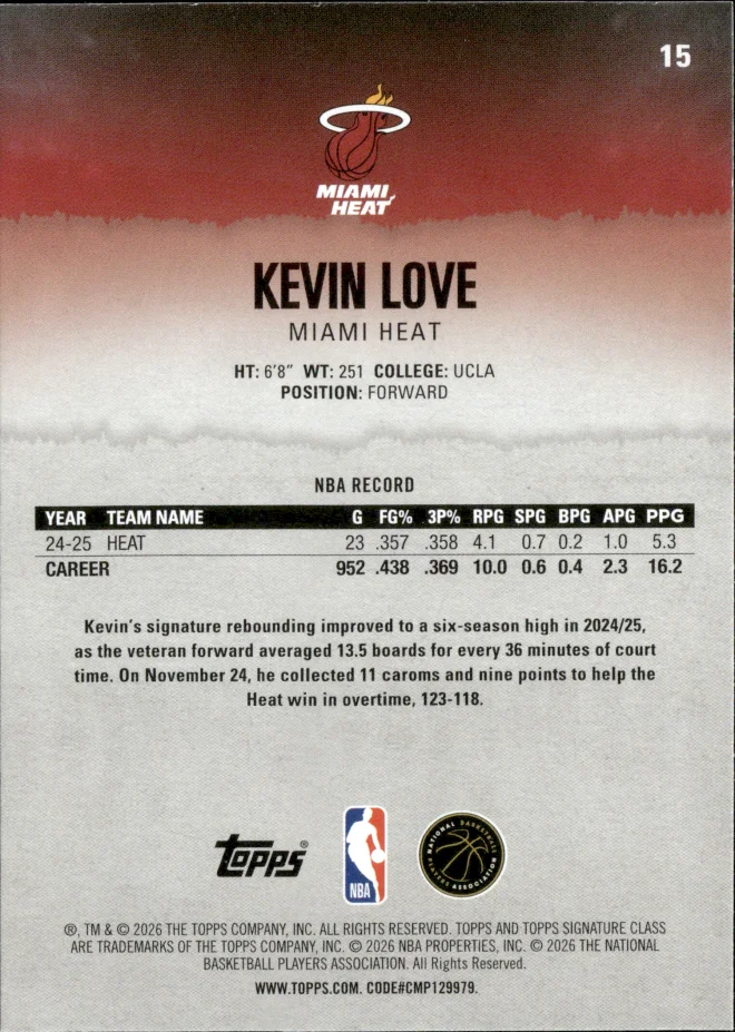Kevin Love card back