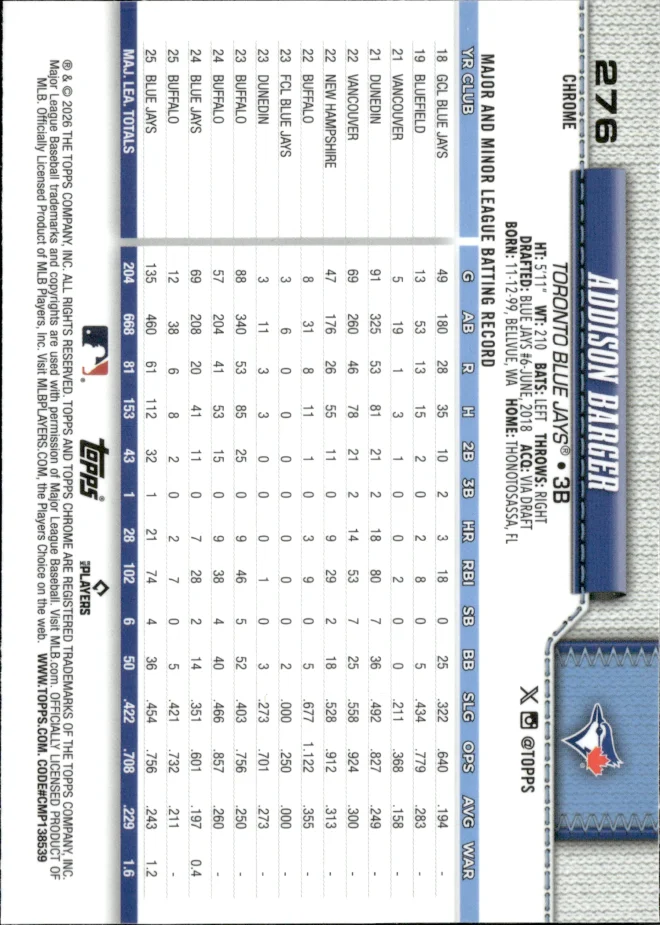 Addison Barger card back
