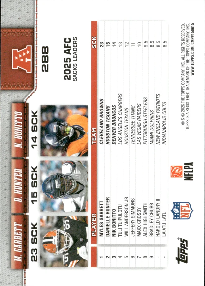 Myles Garrett / Danielle Hunter / Nik Bonitto card back