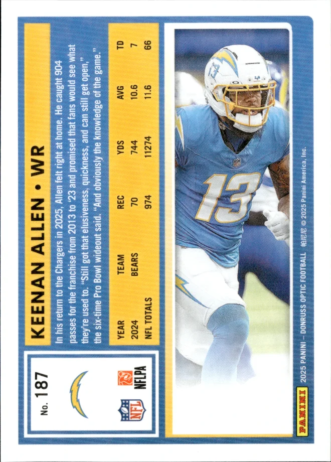 Keenan Allen card back