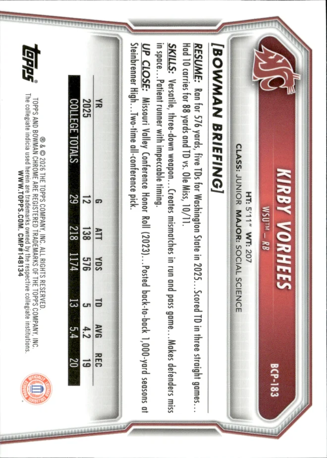 Kirby Vorhees card back