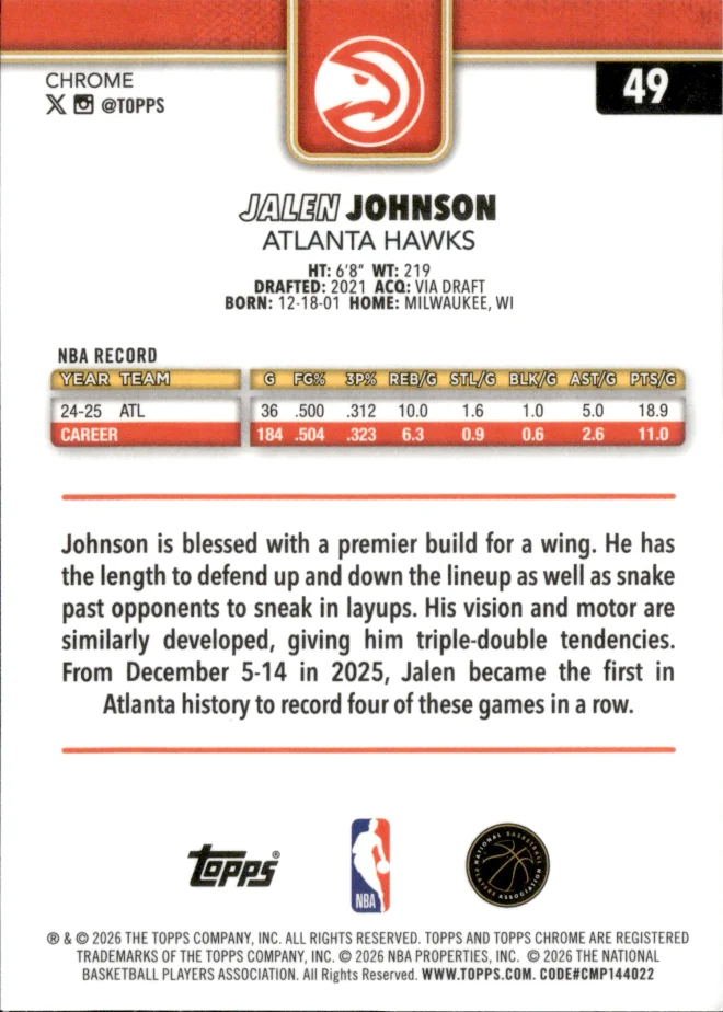 Jalen Johnson card back