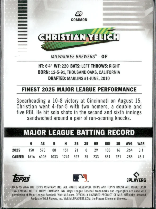 Christian Yelich card back