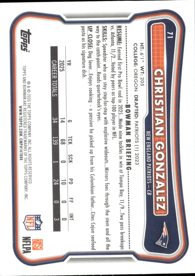 Christian Gonzalez card back