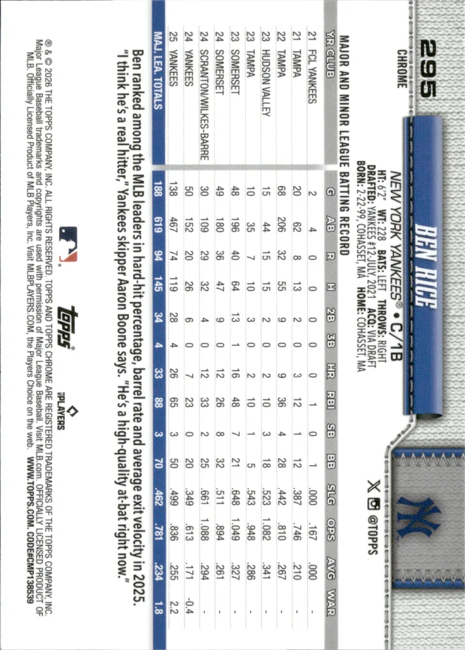 Ben Rice card back